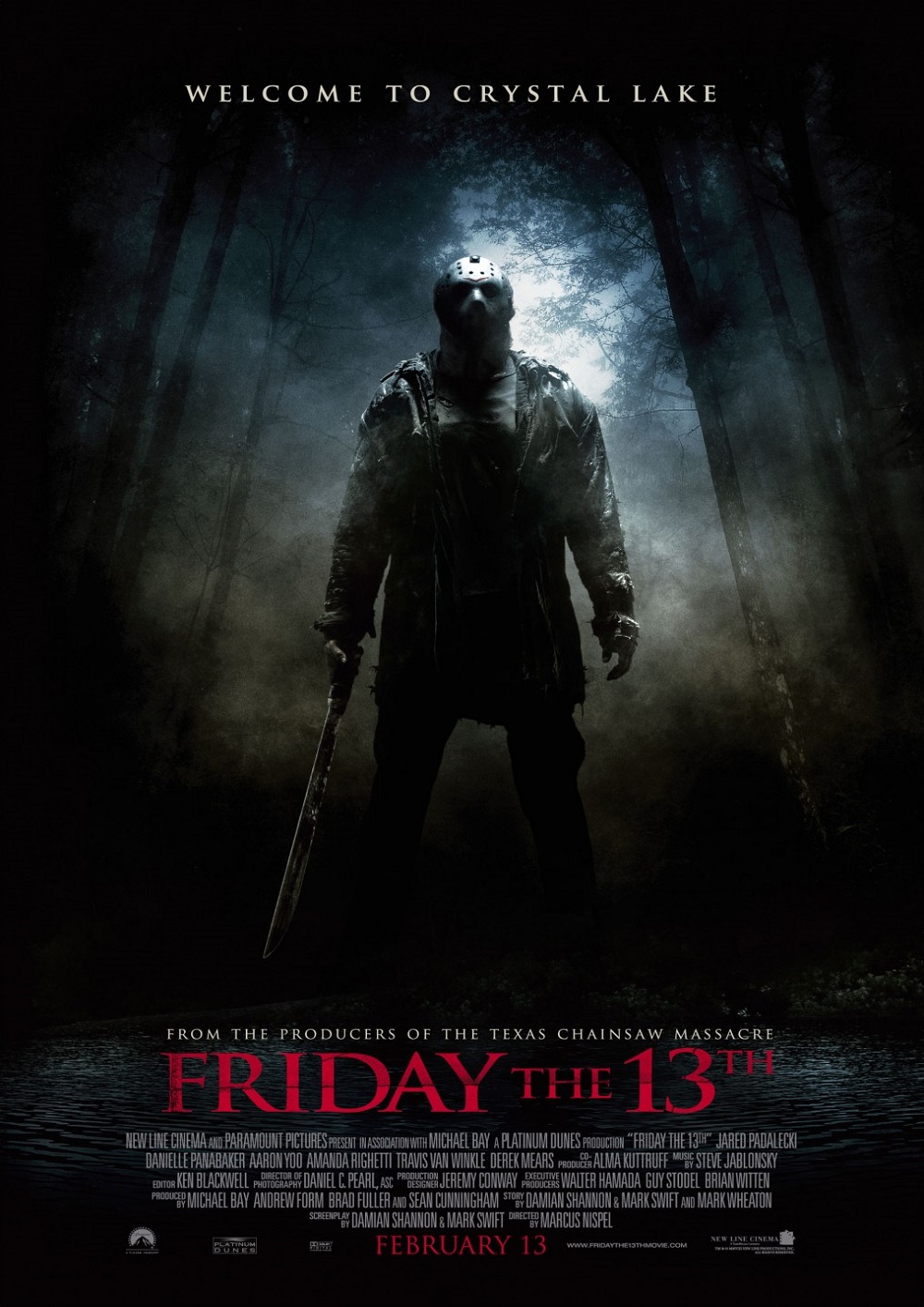 Friday the 13th – Rankning